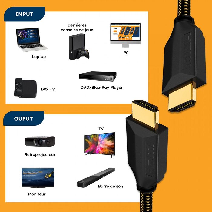  Câble HDMI HDElite UltraHD 2.1 - 1.5M