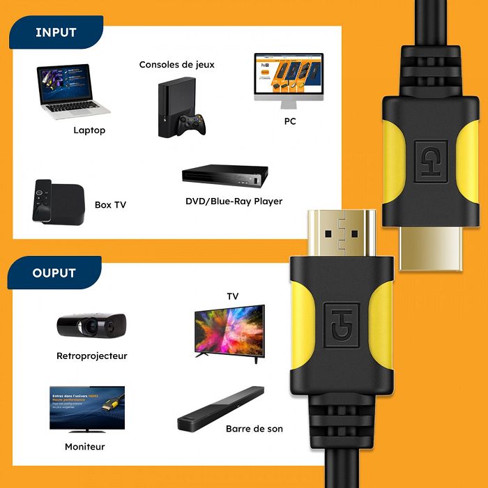  Câble HDMI ClassicHD 1.4 - 15M